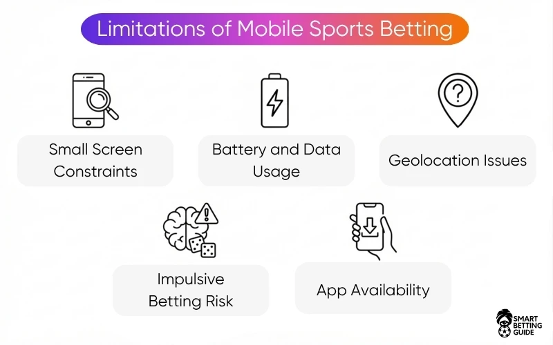 sports-betting-on-mobile-phone-limitations