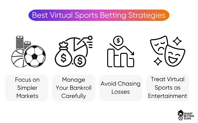 virtual-sports-betting-online-tips-strategies virtual-sports-betting-online-tips-strategies
