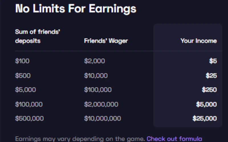 invite-friends-to-immerion-and-earn