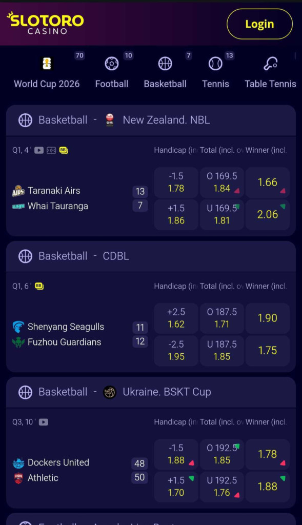 slotoro-sports-betting-site-mobile slotoro-sports-betting-site-mobile