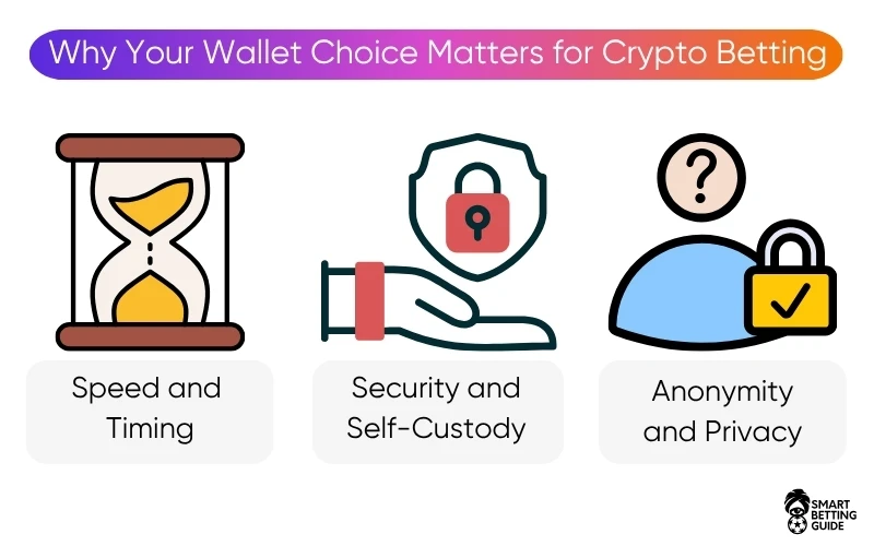choosing-best-crypto-wallets choosing-best-crypto-wallets