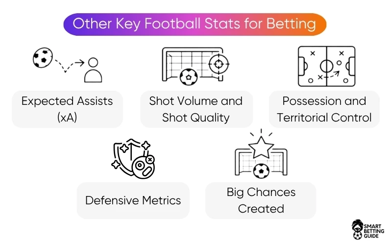 football-stats-for-betting football-stats-for-betting