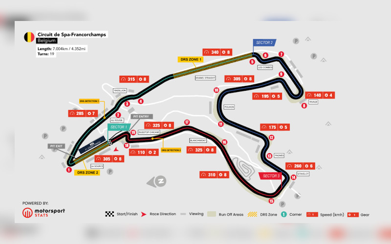 formula-1-belgian-grand-prix-predictions