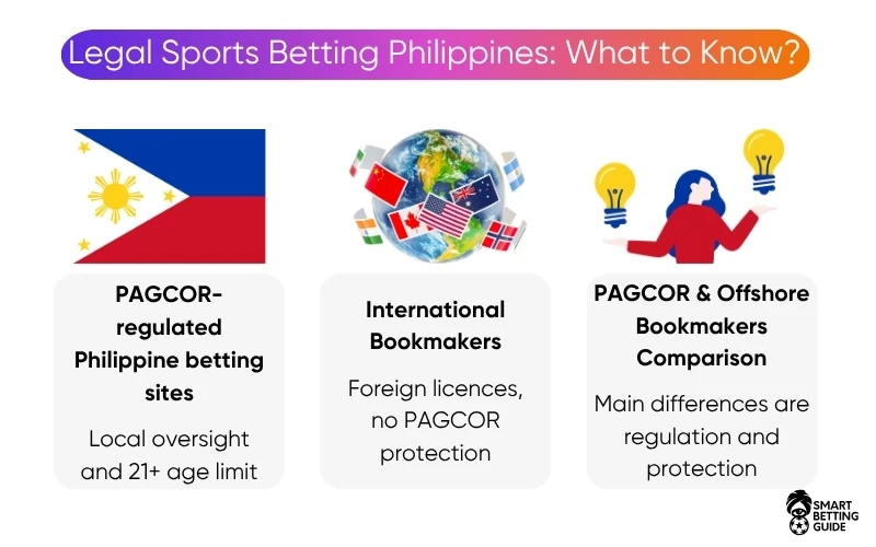 legal-philippines-betting-sites legal-philippines-betting-sites