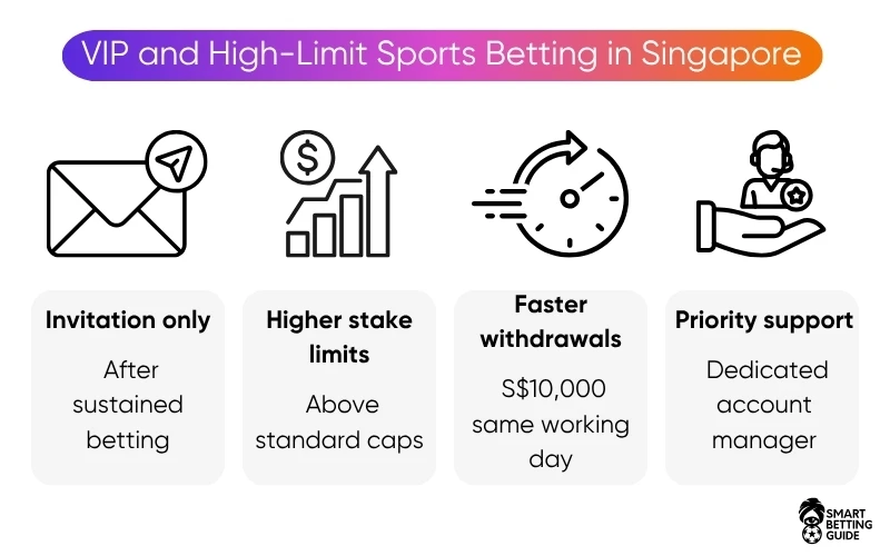 vip-singapore-betting-online vip-singapore-betting-online