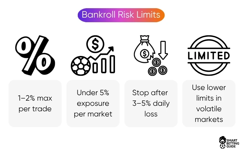 how-to-make-money-on-polymarket-risks how-to-make-money-on-polymarket-risks