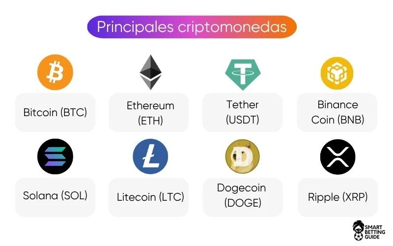 principales-criptomonedas principales-criptomonedas