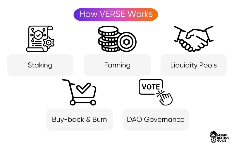 verse-crypto-coin-for-betting verse-crypto-coin-for-betting
