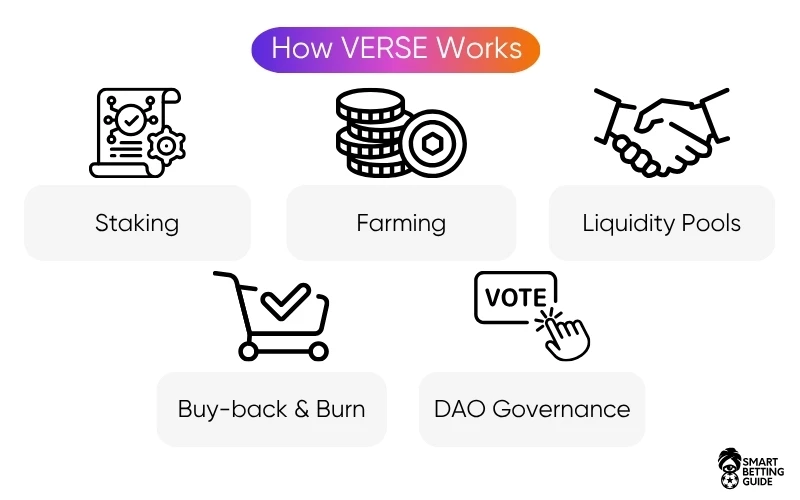verse-crypto-coin-for-betting verse-crypto-coin-for-betting
