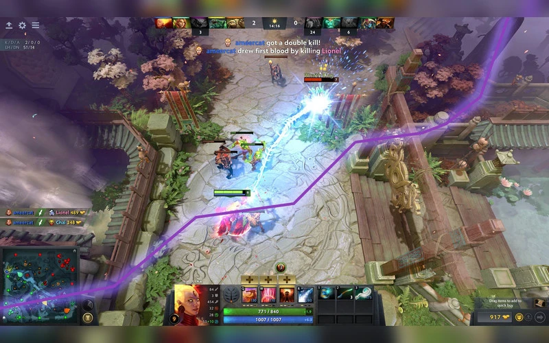 best-dota-2-teams-dota-2-betting