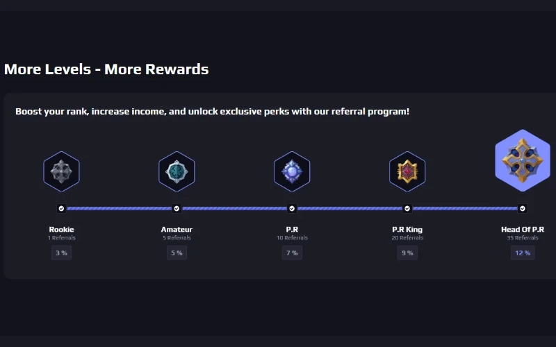 xsbets-referral-program-review xsbets-referral-program-review